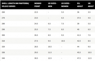 DALBELLO women Ski Boot VELOCE MAX 65 black