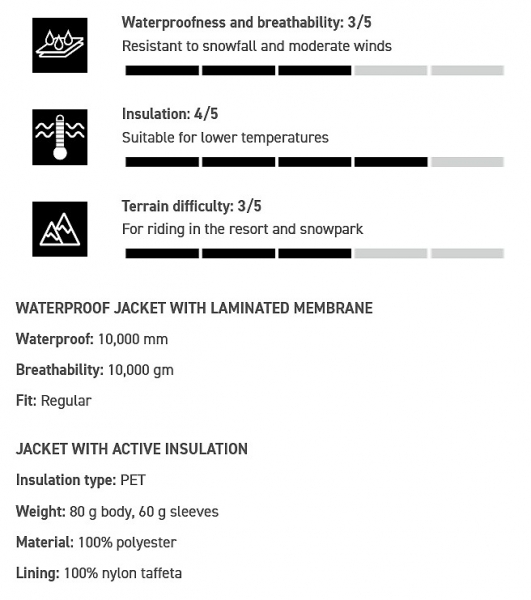 HORSEFEATHERS men CITADEL Jacket yellow