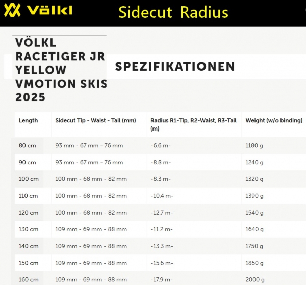 VÖLKL Ski Set RACETIGER Jr  GS + Bindung  Marker VMotion 7