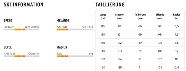 HEAD Ski Set SUPER SHAPE JRS 7.5 GW CA