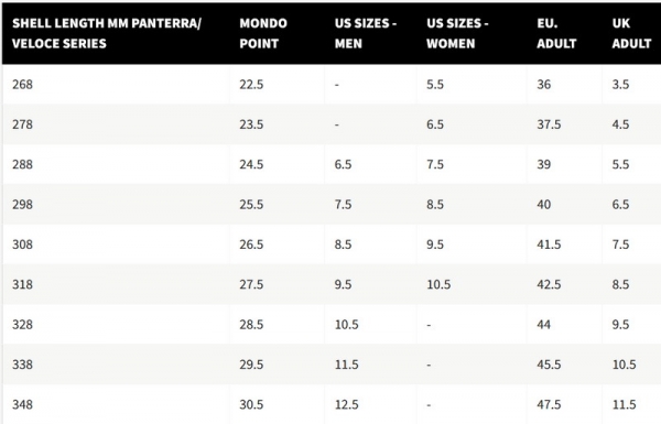 DALBELLO women Ski Boot VELOCE MAX 65 black